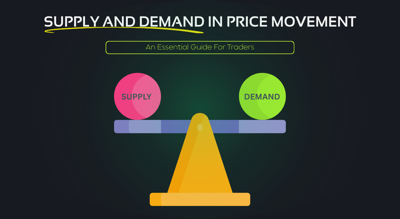 Forex supply and demand, supply zone trading, demand zone trading, Forex trading strategy, supply and demand analysis, institutional trading, Forex education, market structure Forex